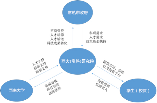 关于我们 · 原文配图